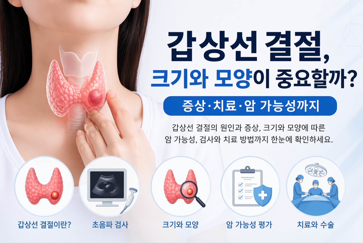 갑상선 결절, 크기와 모양이 중요할까? 원인·증상·치료·암 가능성까지