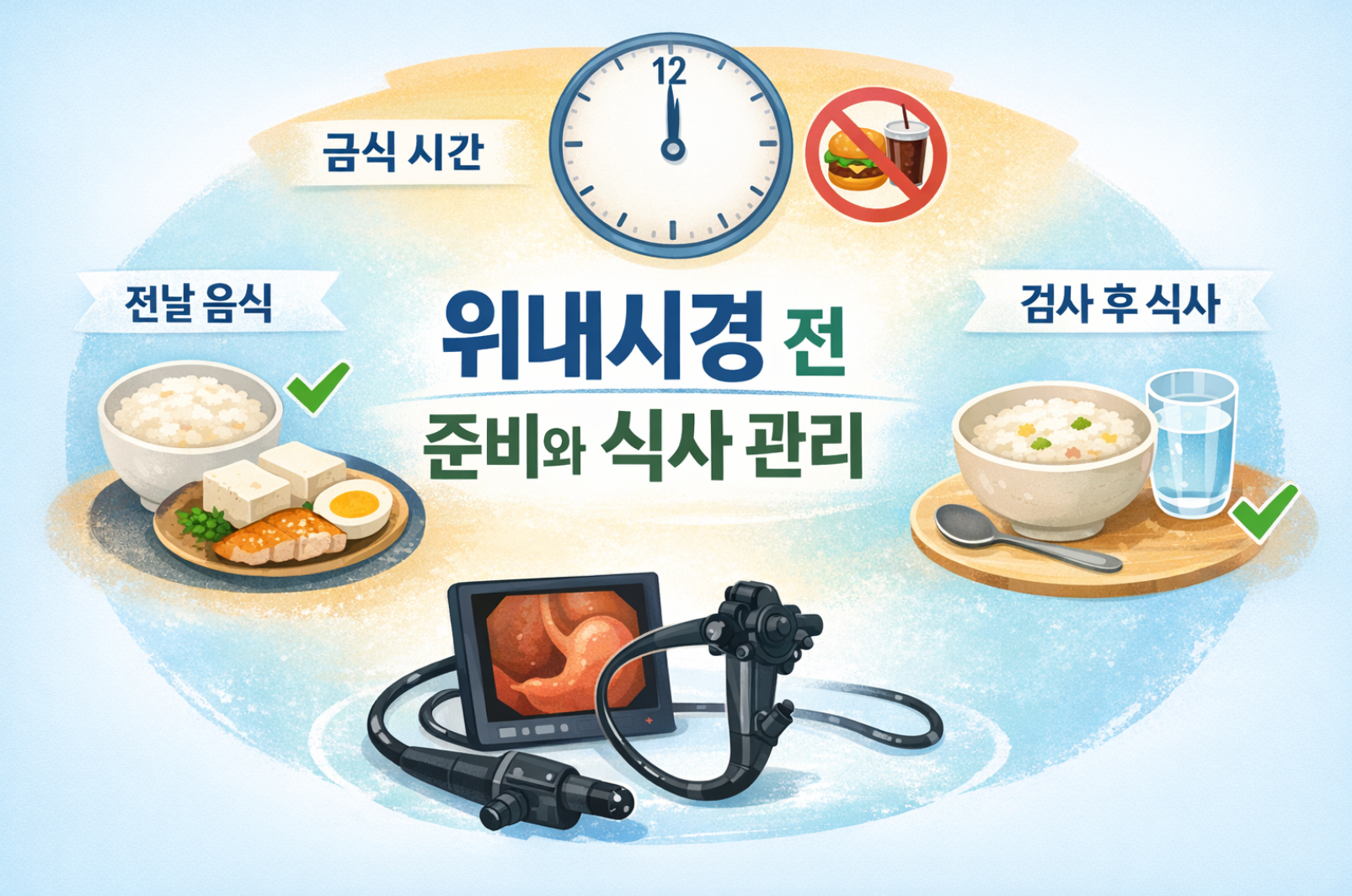 위내시경 전 준비와 식사관리