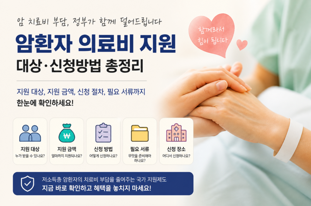 저소득 암환자 의료비 지원 사업 대상과 신청 방법 및 지원 금액까지