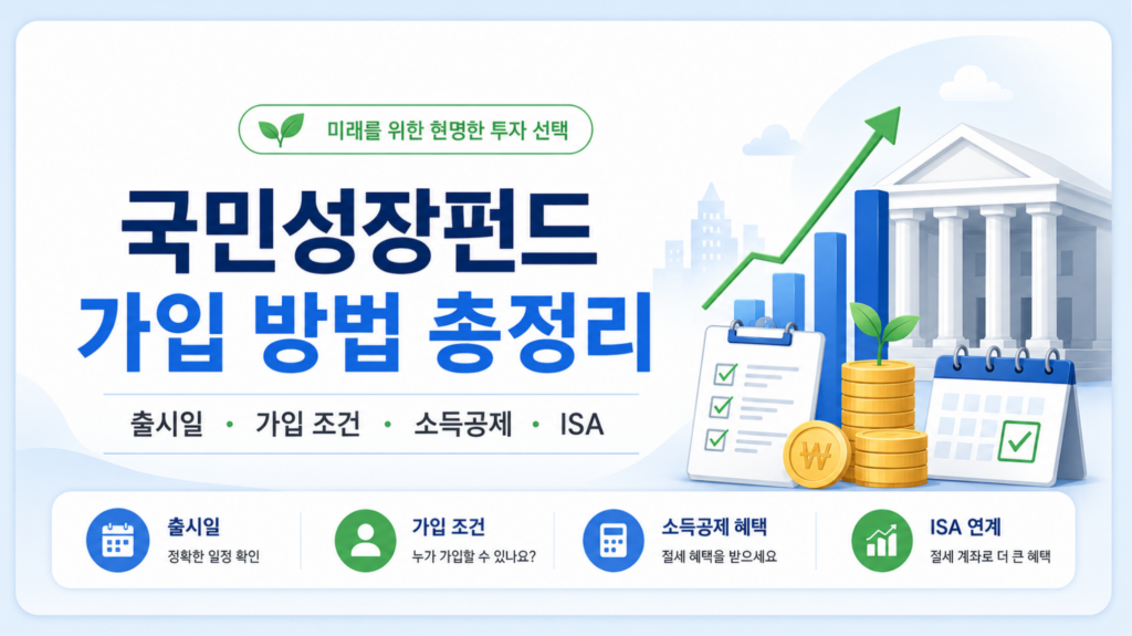 2026 국민성장펀드 가입 방법은? 출시일·가입 조건·소득공제·ISA 계좌 확인 2 국민성장펀드 가입 방법은? 출시일·가입 조건·소득공제·ISA 계좌 확인