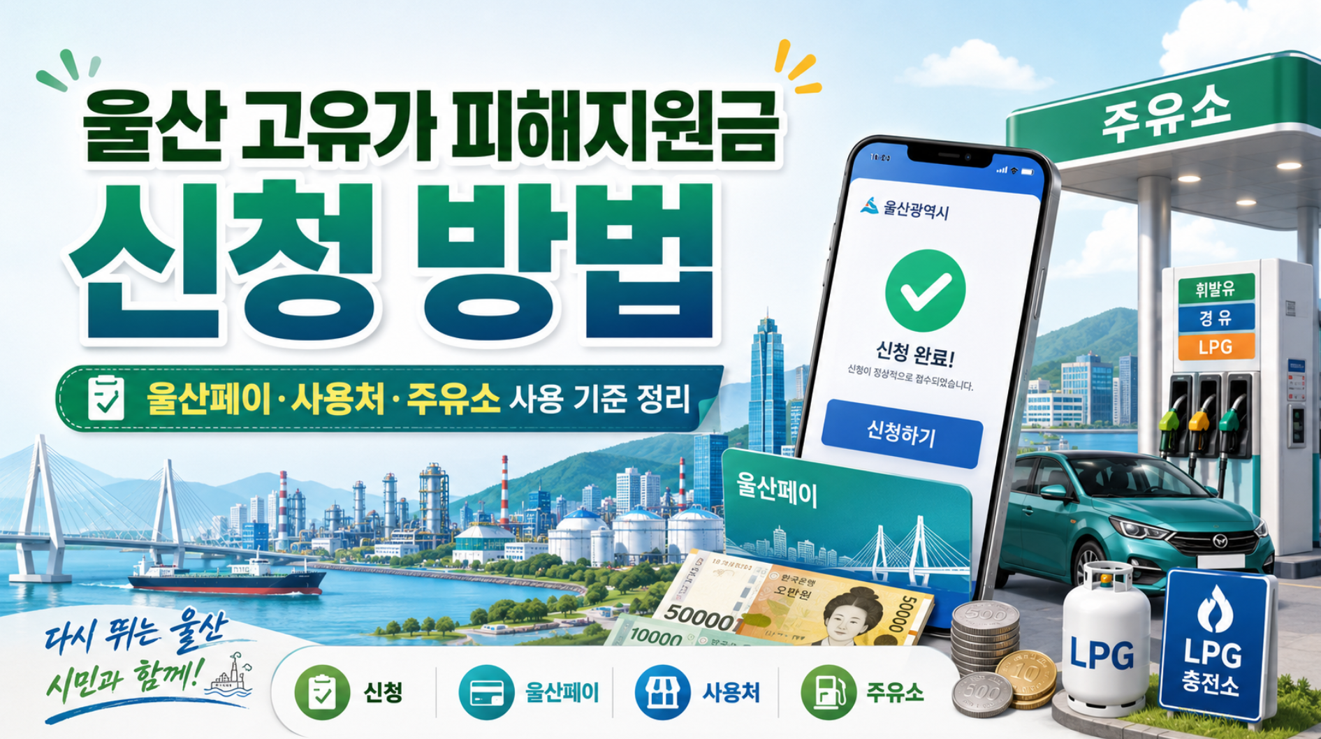 2026 울산 고유가 피해지원금 신청 방법 울산페이·사용처·주유소 사용 기준 정리