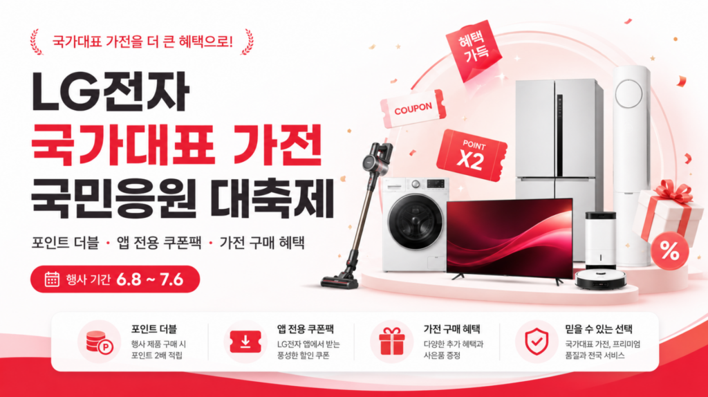 LG전자 국가대표 가전 국민응원 대축제 이벤트 , 포인트 더블·앱 쿠폰 혜택 정리 2 LG전자 국가대표 가전 국민응원 대축제, 포인트 더블·앱 쿠폰 혜택 정리