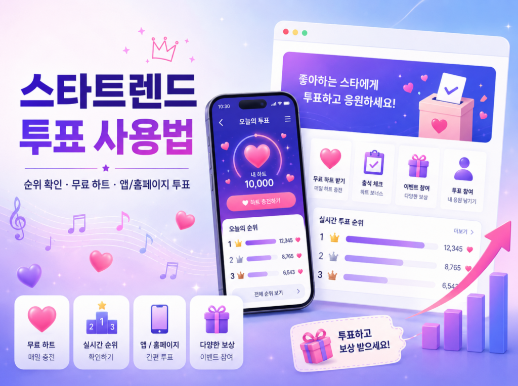 스타트렌드 투표 방법과 순위 확인 방법, 트로트 가수 응원하기 2 스타트렌드
